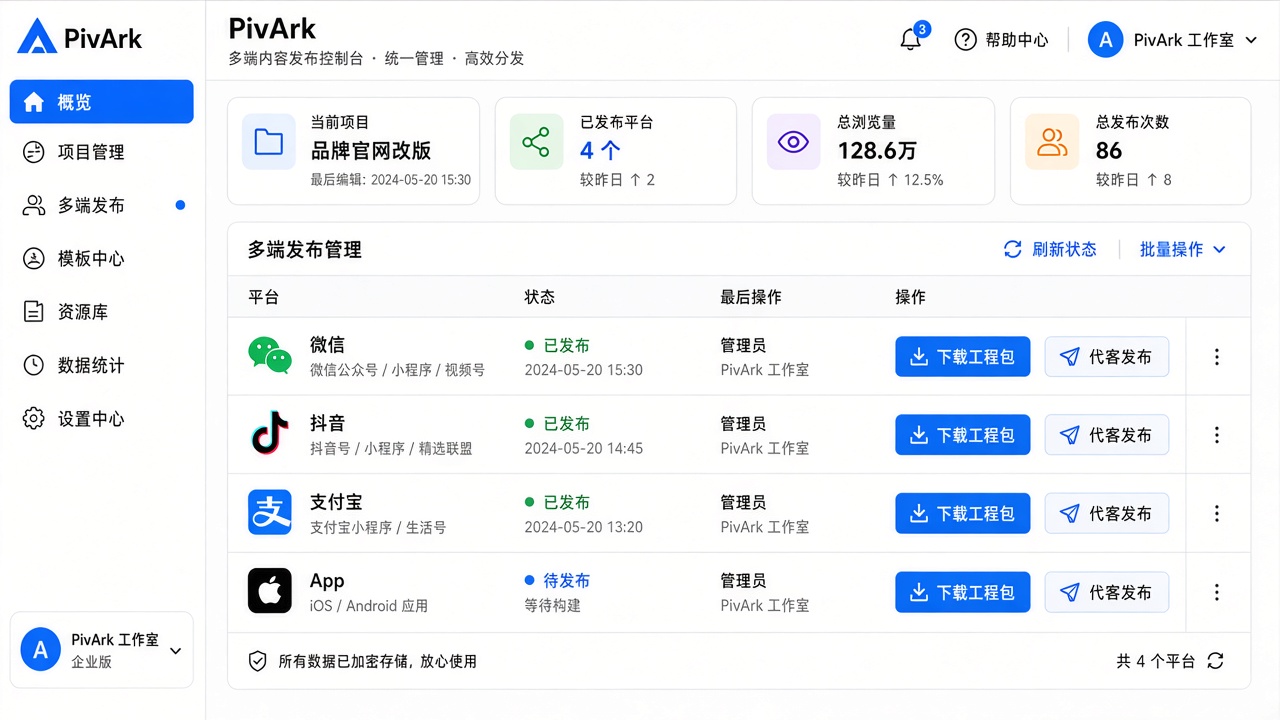 内容总台代客发布与下载工程包示意
