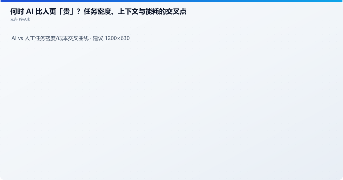 何时 AI 比人更「贵」？任务密度、上下文与能耗的交叉点