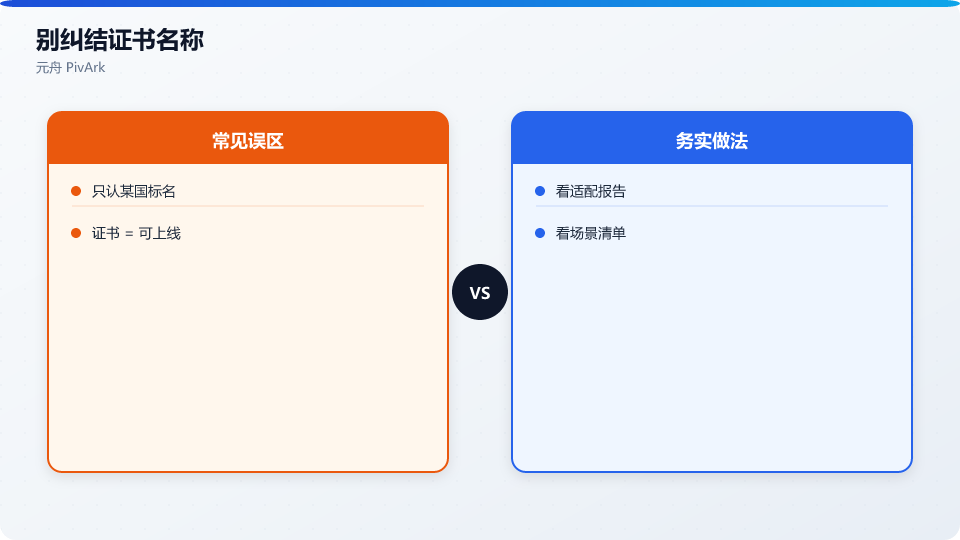 团体标准林立:同类证书不同名称